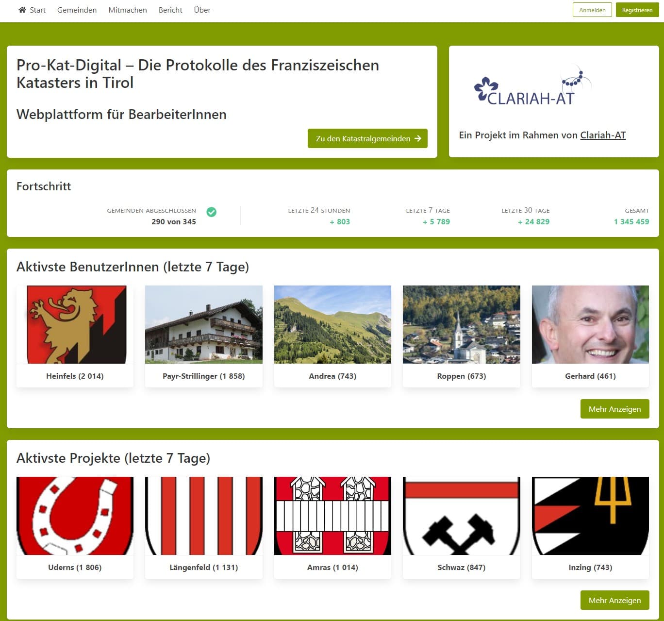 FRANZI - Sites