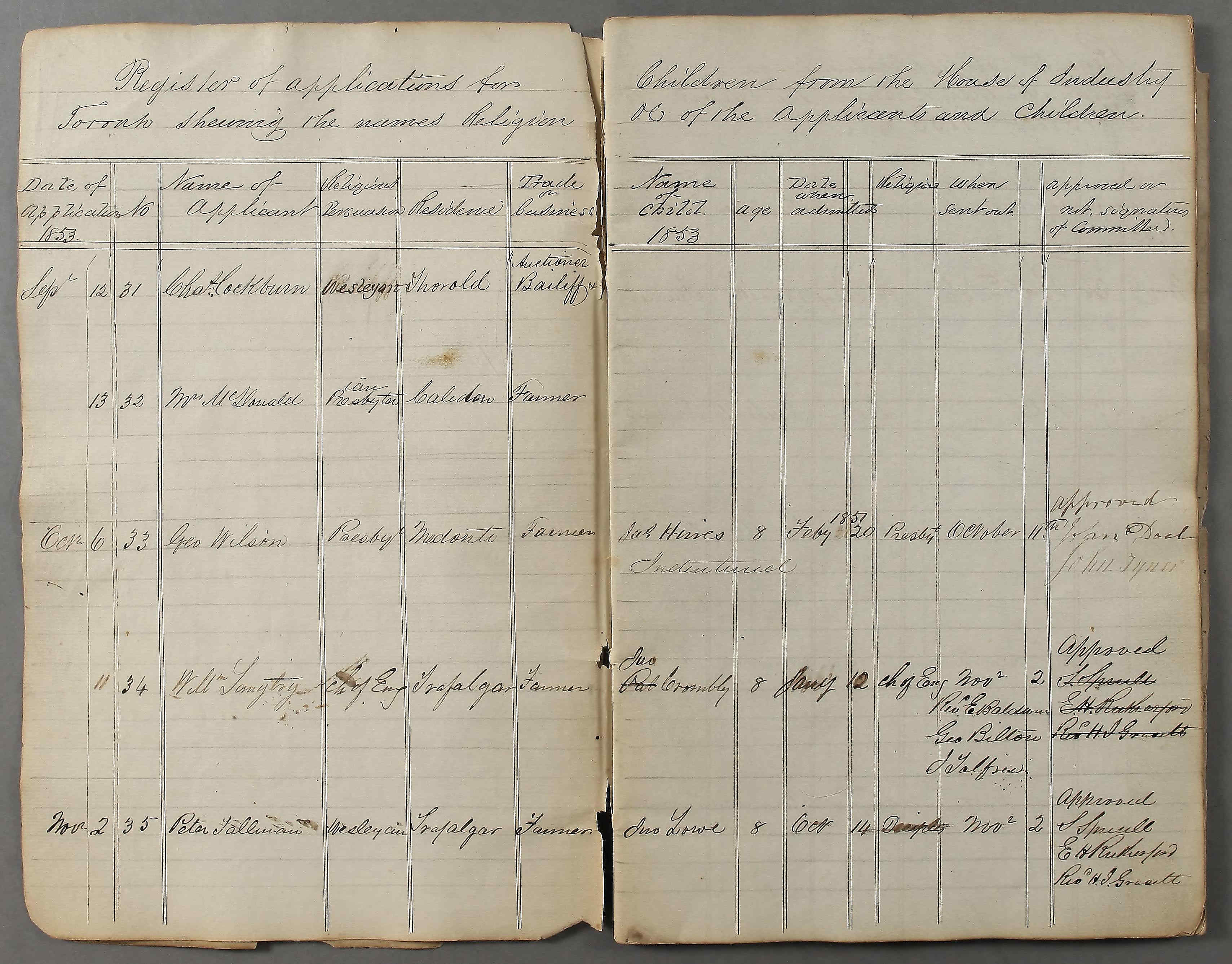 Document example